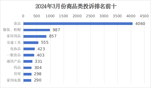 2024年新澳門開獎(jiǎng)結(jié)果查詢趨勢(shì)預(yù)測(cè)