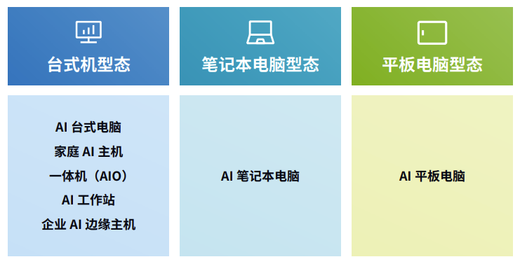 探索2024年正版資料免費(fèi)大全的強(qiáng)大功能與實(shí)際應(yīng)用