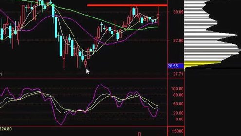 新澳天天彩免費資料大全特色解析：精準預(yù)測技巧揭秘