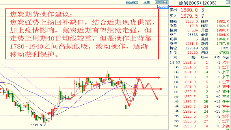 7777788888精準跑狗圖正版：賽狗預測的最新趨勢分析