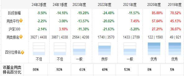 二四六天天彩246cn香港：如何利用歷史數(shù)據(jù)進行長期投注規(guī)劃