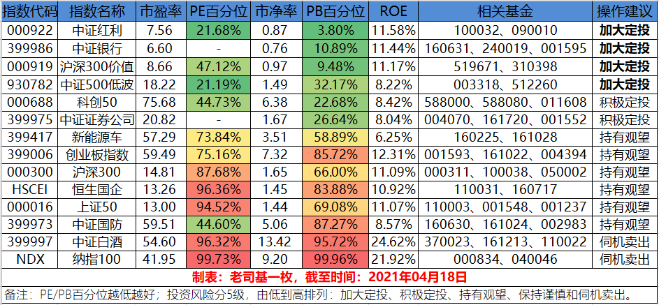 香港二四六開獎(jiǎng)免費(fèi)結(jié)果一,統(tǒng)計(jì)解答解析說明_特別款13.985