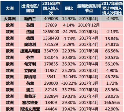 新澳資料免費資料大全一,預測分析說明_MT17.871