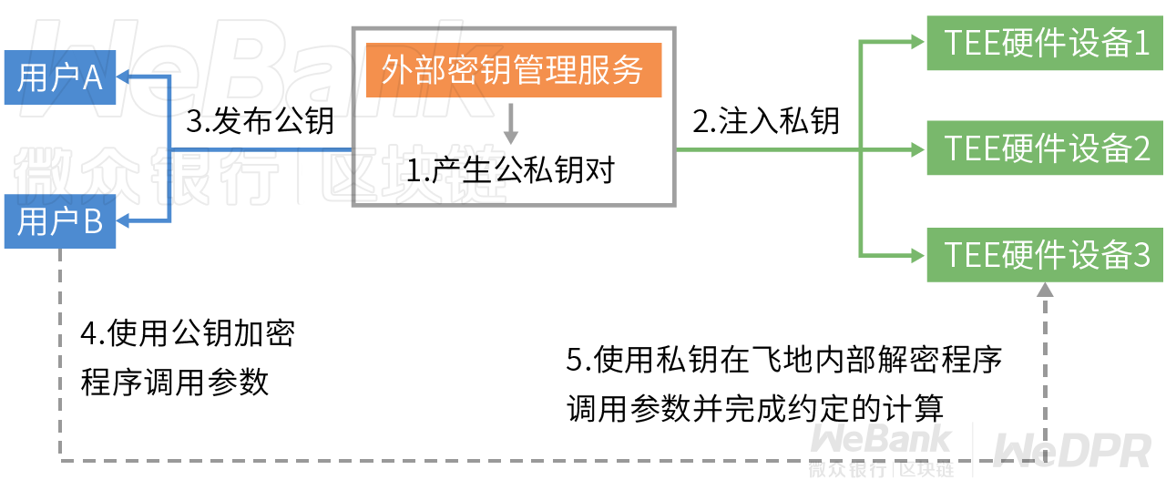 濠江論壇澳門網(wǎng)站,可靠計劃策略執(zhí)行_擴展版34.164