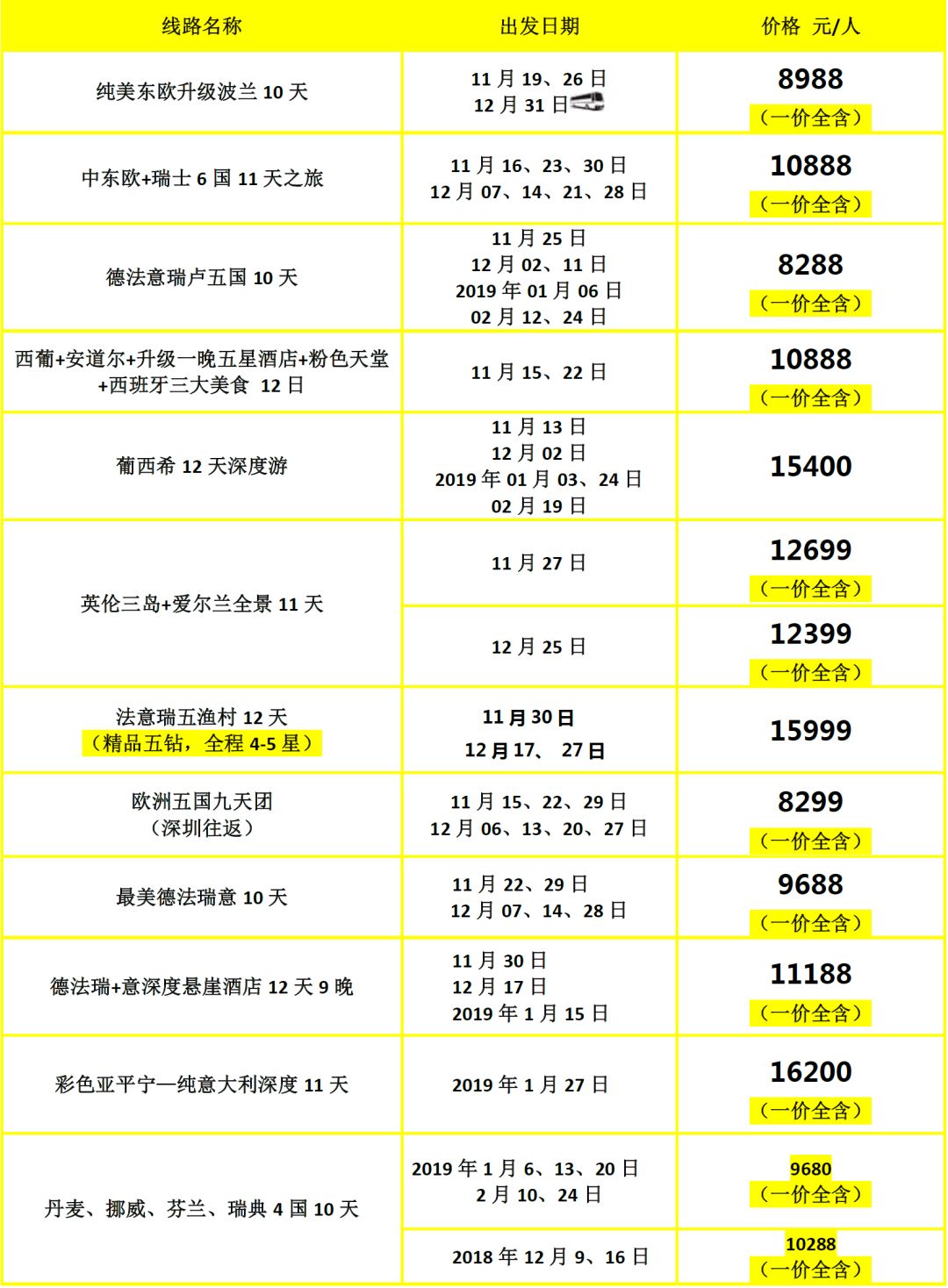 新澳門彩歷史開獎記錄走勢圖深度解析，澳門彩歷史開獎記錄走勢圖深度解析報告